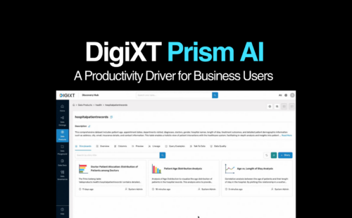 DigiXT Prism AI – A Must-Have Productivity Driver for Business Users
